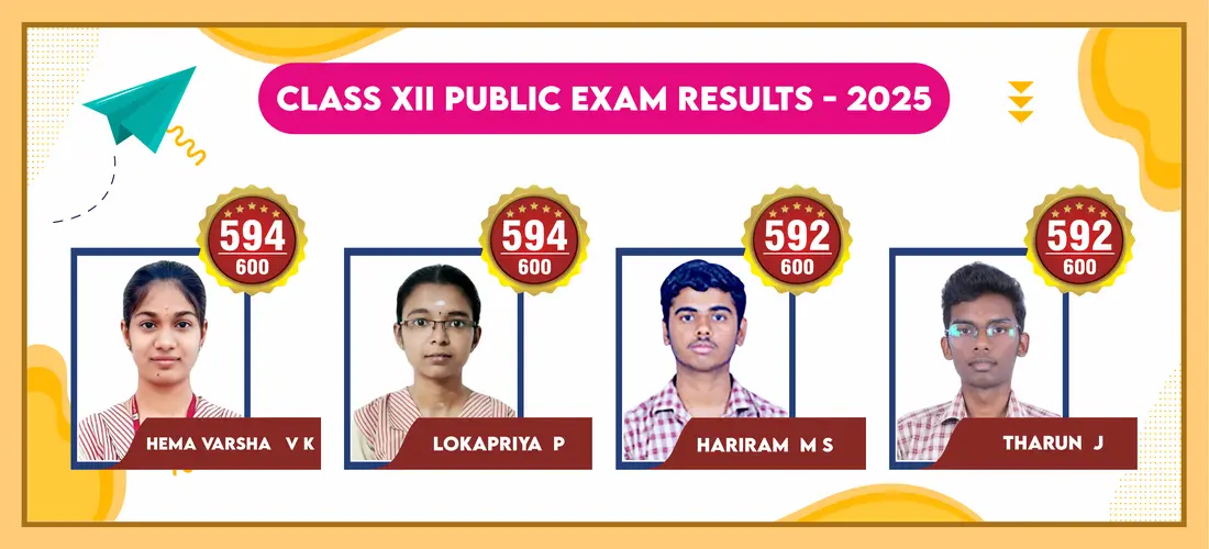 Board Results1